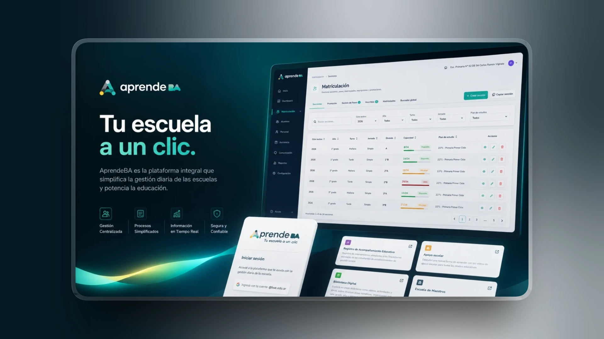 AprendeBA interface